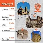 Via Ricasoli Cathedral Appartamento *